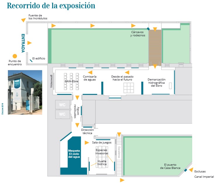  Visitas Guiadas Al Molino De Casablanca Zaragozala   Qué Hacer En Zaragoza