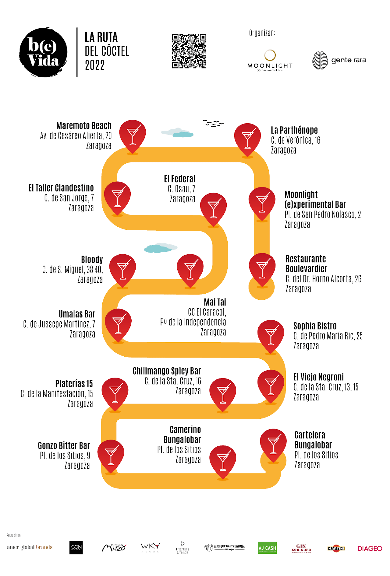  Ruta Del Cóctel De Zaragoza Estos Son Los Establecimientos Participantes Zaragozala   Qué Hacer En Zaragoza