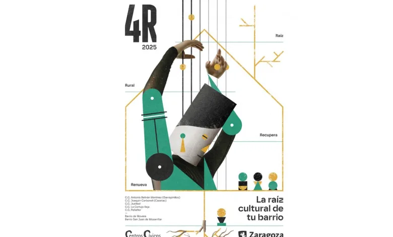 4r En Los Barrios Rurales De Zaragoza Lleva Cultura Y Ocio Familiar Hasta Junio Zaragozala Qué Hacer En Zaragoza