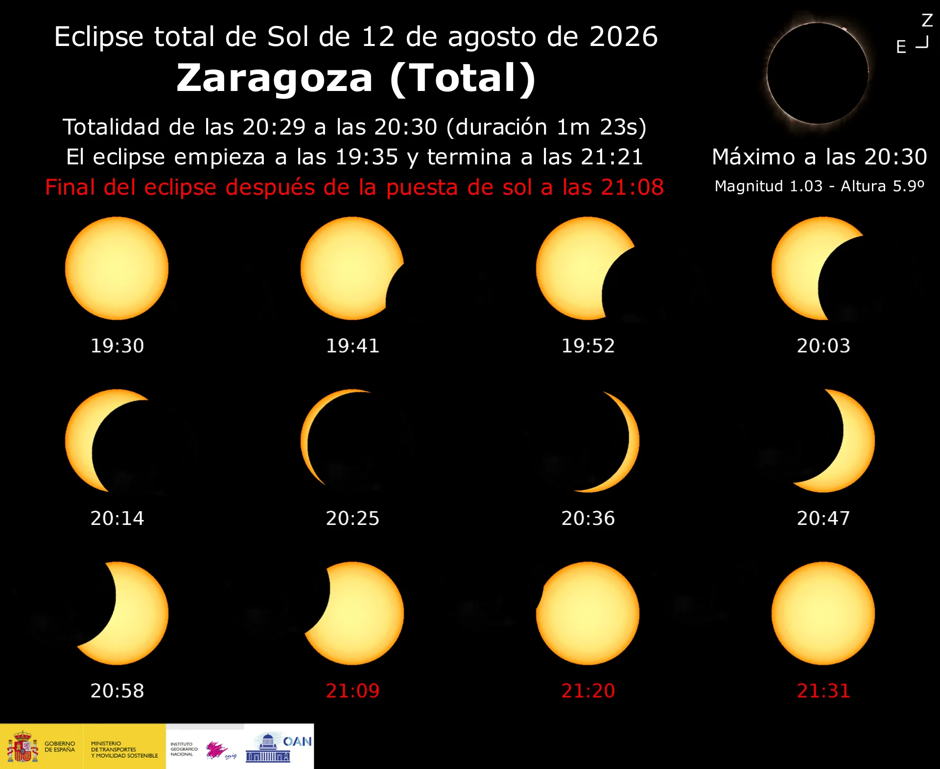 Eclipse Sol 2026 Zaragoza