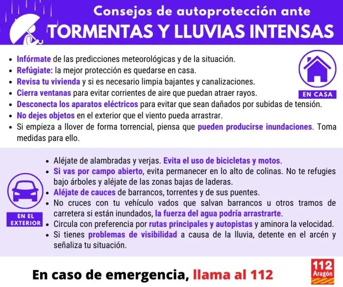  Activada Alerta Roja Por Lluvias En La Ribera Del Ebro Zaragozala   Qué Hacer En Zaragoza
