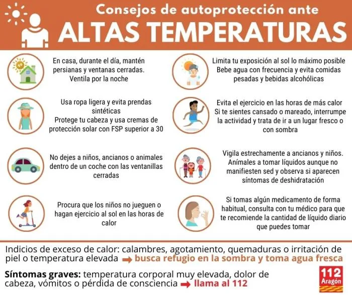  Aviso Rojo Por Altas Temperaturas En La Ribera Del Ebro Este Lunes Zaragozala   Qué Hacer En Zaragoza