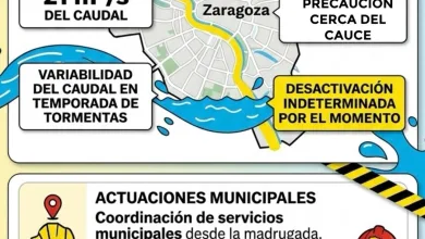  Zaragoza Activa La Alerta Amarilla Por Crecida Del Río Huerva Zaragozala   Qué Hacer En Zaragoza