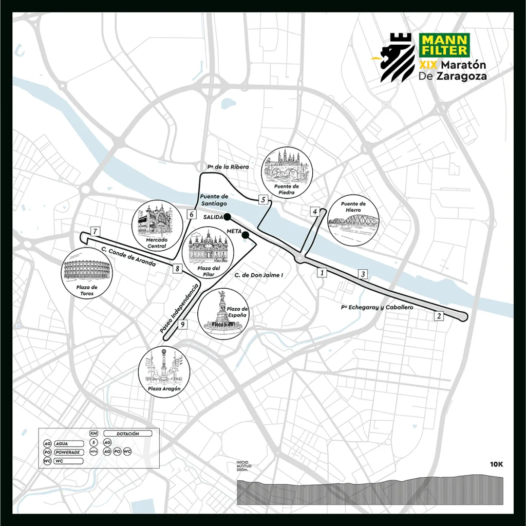 Recorrido Maratón Zaragoza 2026 10k Maratón Zaragoza 2026 Recorrido Y Desvíos Bus Y Tranvía Zaragozala Qué Hacer En Zaragoza