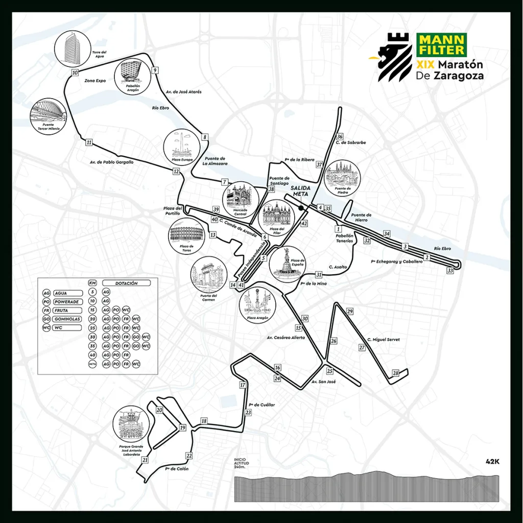 Recorrido Maratón Zaragoza 2026 Maratón Zaragoza 2026 Recorrido Y Desvíos Bus Y Tranvía Zaragozala Qué Hacer En Zaragoza