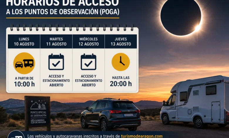 Puntos Observacion Eclipse En Aragon Horarios Para Acceder Al Eclipse Total En Aragón 2026 Zaragozala Qué Hacer En Zaragoza