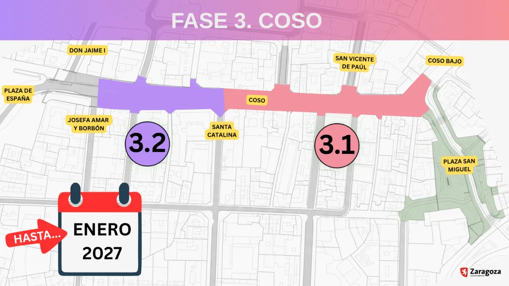 Map of a Zaragoza Construction Project Phase 3 coso Area in Pink Adjacent Purple 32 Area with 31 and 32 Markers and hasta Enero 2027 Date Obras Del Coso Cómo Circular Desde El 22 De Julio Zaragozala   Qué Hacer En Zaragoza