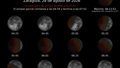 Infografía Sobre Eclipse Parcial De Luna Con Horas De La Secuencia Lunar Desde 0425 Hasta 0805 Y Anotaciones En Español Zaragozala | Agenda Cultural Ocio Y Planes En Zaragoza Zaragozala   Qué Hacer En Zaragoza